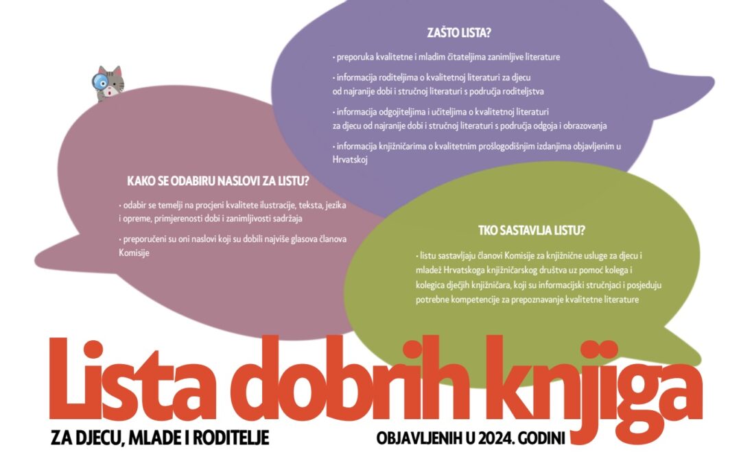 LISTA DOBRIH KNJIGA U 2024. GODINI