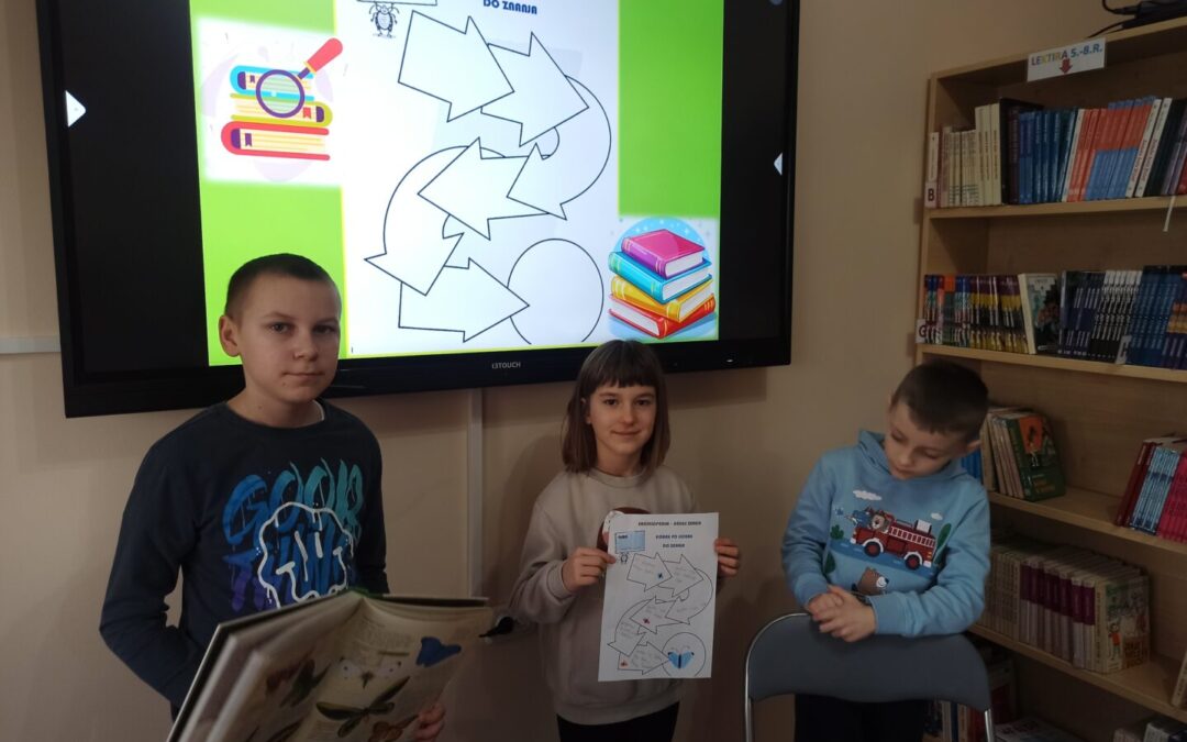 Učimo istraživati uz enciklopedije