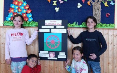 8.travnja – DAN ROMA